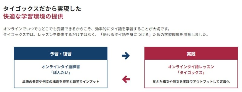 タイゴックス　ぼんたい　学習環境